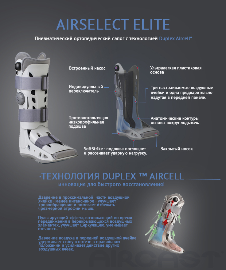 Ортез голеностопного сустава AIRSELECT 01EP ELITE DONJOY, изображение - 1